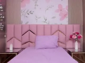 annie_pink18 from Chaturbate