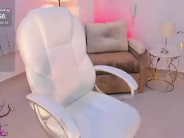 Chaturbate Brithx_ brithx_ from Chaturbate