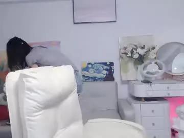 candy8998 from Chaturbate