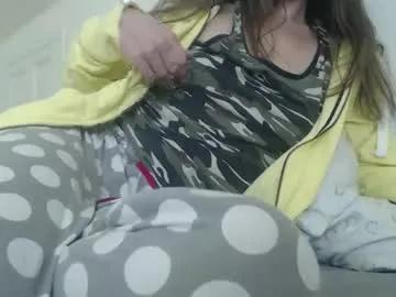 Explore Chaturbate's Cuteangelx cuteangelx from Chaturbate