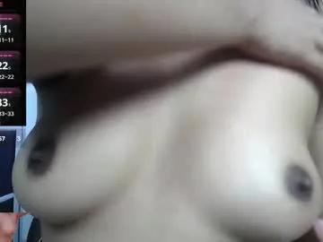 Chaturbate Shailayojana shailayojana from Chaturbate