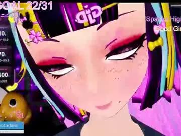 tadakonyanko from Chaturbate